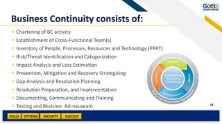SKILLS SUCCESSSYSTEMS
23
SECURITY
Business Continuity consists of:
• Chartering of BC activity
• Establishment of Cross-Functional Team(s)
• Inventory of People, Processes, Resources and Technology (PPRT)
• Risk/Threat Identification and Categorization
• Impact Analysis and Loss Estimation
• Prevention, Mitigation and Recovery Strategizing
• Gap Analysis and Resolution Planning
• Resolution Preparation, and Implementation
• Documenting, Communicating and Training
• Testing and Revision: Ad-nauseam
 