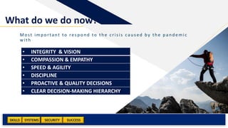 SKILLS SUCCESSSYSTEMS
29
SECURITY
• INTEGRITY & VISION
• COMPASSION & EMPATHY
• SPEED & AGILITY
• DISCIPLINE
• PROACTIVE & QUALITY DECISIONS
• CLEAR DECISION-MAKING HIERARCHY
Most imp ortant to resp on d to th e c risis cau sed by th e p an d emic
with
What do we do now?
29
 