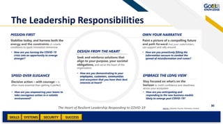 SKILLS SUCCESSSYSTEMS
30
SECURITY
The Leadership Responsibilities
Source : Deloitte Touche Tohmatsu LimitedThe Heart of Resilient Leadership Responding to COVID-19
 