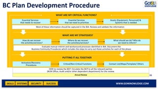 WWW.GO4KNOWLEDGE.COMSKILLS SUCCESSSYSTEMS
33
SECURITY
BC Plan Development Procedure
WHAT ARE MY CRITICAL FUNCTIONS?
Essential Services
that needs to recover
Assets (Equipment, Personnel) &
Systems that is needed
Essential Services
that we need to prioritize
Most of these information should be captured in the BIA. Review and validate the information
WHAT ARE MY STRATEGIES?
How do we recover
the activities/services?
What should we do? Who do
we need to inform?
Where do we recover
the activities/services?
Evaluate manual interim and workaround processes identified in BIA. Document the
Business Continuity Procedures which includes the steps to carry out those activities for each of the phase.
PUTTING IT ALL TOGETHER
Activation/Recovery
Procedures
Contact List/Maps/Template/ OthersCritical/Non-Critical Functions
HOD to review the BCP. Circulate the BCP to all the relevant parties
(BCM Office, Audit and/or other dependent department) for the review.
Annual Review
 