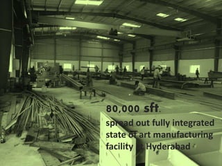 80,000 sft.
spread out fully integrated
state of art manufacturing
facility at Hyderabad
 