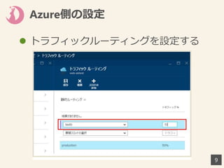 Azure側の設定
 トラフィックルーティングを設定する
9
 