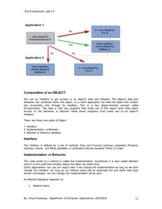 .Net Framework and C#
By: Vikas Srivastava, Department of Computer Applications, JSSATEN 12
Composition of an OBJECT
We use an interface to get access to an object's data and behavior. The object's data and
behaviors are contained within the object, so a client application can treat the object like a black
box accessible only through its interface. This is a key object-oriented concept called
Encapsulation. The idea is that any programs that make use of this object won't have direct
access to the behaviors or data-but rather those programs must make use of our object's
interface.
There are three main parts of Object:
1. Interface
2. Implementation or Behavior
3. Member or Instance variables
Interface
The interface is defined as a set of methods (Sub and Function routines), properties (Property
routines), events, and fields (variables or attributes) that are declared Public in scope.
Implementation or Behavior
The code inside of a method is called the implementation. Sometimes it is also called behavior
since it is this code that actually makes the object do useful work.
Client applications can use our object even if we change the implementation-as long as we don't
change the interface. As long as our method name and its parameter list and return data type
remain unchanged, we can change the implementation all we want.
So Method Signature depends on:
 Method name
 