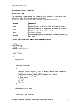 .Net Framework and C#
By: Vikas Srivastava, Department of Computer Applications, JSSATEN 48
Reading and Writing in the text file
StreamWriter Class
The StreamWriter class in inherited from the abstract class TextWriter. The TextWriter class
represents a writer, which can write a series of characters.
The following table describes some of the methods used by StreamWriter class: -
Methods Description
Close Close the current StreamWriter object and underlying stream
Flush
Clears all buffers for the current writer and causes any buffered
data to be written to the underlying stream.
Write Writes to the Stream
WriteLine
Writes data specified by the overloaded parameters, followed by
end of line.
Program to write user input to a file using StreamWriter Class
using System;
using System.Text;
using System.IO;
namespace FileWriting_SW
{
class Program
{
class FileWrite
{
public void WriteData()
{
FileStream fs = new FileStream("c:test.txt", FileMode.Append, FileAccess.Write);
StreamWriter sw = new StreamWriter(fs);
Console.WriteLine("Enter the text which you want to write to the file");
string str = Console.ReadLine();
sw.WriteLine(str);
sw.Flush();
sw.Close();
fs.Close();
}
}
static void Main(string[] args)
{
FileWrite wr = new FileWrite();
 