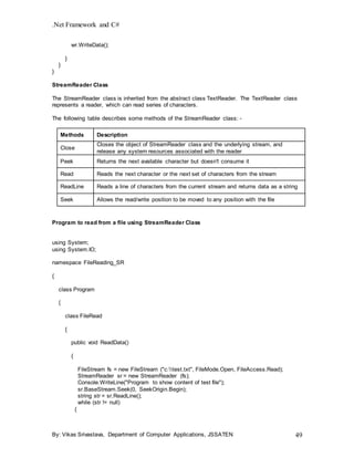 .Net Framework and C#
By: Vikas Srivastava, Department of Computer Applications, JSSATEN 49
wr.WriteData();
}
}
}
StreamReader Class
The StreamReader class is inherited from the abstract class TextReader. The TextReader class
represents a reader, which can read series of characters.
The following table describes some methods of the StreamReader class: -
Methods Description
Close
Closes the object of StreamReader class and the underlying stream, and
release any system resources associated with the reader
Peek Returns the next available character but doesn't consume it
Read Reads the next character or the next set of characters from the stream
ReadLine Reads a line of characters from the current stream and returns data as a string
Seek Allows the read/write position to be moved to any position with the file
Program to read from a file using StreamReader Class
using System;
using System.IO;
namespace FileReading_SR
{
class Program
{
class FileRead
{
public void ReadData()
{
FileStream fs = new FileStream ("c:test.txt", FileMode.Open, FileAccess.Read);
StreamReader sr = new StreamReader (fs);
Console.WriteLine("Program to show content of test file");
sr.BaseStream.Seek(0, SeekOrigin.Begin);
string str = sr.ReadLine();
while (str != null)
{
 
