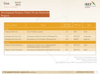 Goa-04092012.ppt