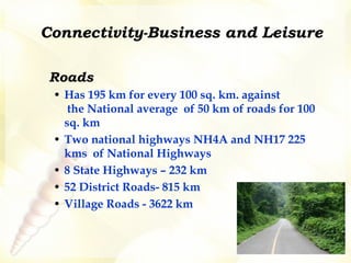 Roads Has 195 km for every 100 sq. km. against  the National average  of 50 km of roads for 100 sq. km  Two national highways NH4A and NH17 225 kms  of National Highways 8 State Highways – 232 km 52 District Roads- 815 km Village Roads - 3622 km Connectivity-Business and Leisure 