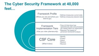 NIST Critical Security Framework (CSF) | PPTX
