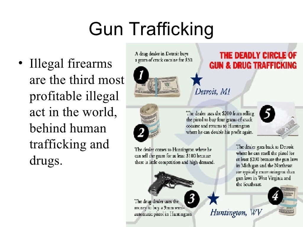 Gun Trafficking Illegal firearms are