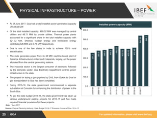 For updated information, please visit www.ibef.orgGOA25
PHYSICAL INFRASTRUCTURE – POWER
 As of June 2017, Goa had a total installed power generation capacity
of 548.08 MW.
 Of the total installed capacity, 499.32 MW was managed by central
utilities and 48.71 MW by private utilities. Thermal power plants
accounted for a significant share in the total installed capacity with
521.32 MW, whereas nuclear energy and renewable energy
contributed 26 MW and 0.76 MW respectively.
 Goa is one of the few states in India to achieve 100% rural
electrification.
 The state generates power from its 48 MW naphtha-based plant of
Reliance Infrastructure Limited and it depends, largely, on the power
allocated from the central generating stations.
 The industrial sector is the largest consumer of electricity, followed
by the domestic sector. Goa Electricity Department controls power
infrastructure in the state.
 The project for laying a gas pipeline by GAIL from Gokak to Goa for
gas transportation to Goa has been completed.
 During 2015-16, the state government commissioned a separate
sub-station at Cuncolim for enhancing the distribution of power in the
South Goa.
 As per the state budget 2016-17, the state government has taken up
various underground cabling projects for 2016-17 and has made
required financial provisions for these projects.
Visakhapatnam port traffic (million tonnes)Installed power capacity (MW)
Source: Central Electricity Authority, State Budget 2016-17 Economic Survey of Goa, 2014-15
357.2
380.9
386.9
400.2
430.02
400.02
400.02
412.45
540.56
548.1
0.0
100.0
200.0
300.0
400.0
500.0
600.0
2008-09
2009-10
2010-11
2011-12
2012-13
2013-14
2014-15
2015-16
2016-17
Note: * June 2017
 