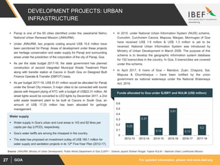 For updated information, please visit www.ibef.orgGOA27
DEVELOPMENT PROJECTS: URBAN
INFRASTRUCTURE
 Panaji is one of the 65 cities identified under the Jawaharlal Nehru
National Urban Renewal Mission (JNNURM).
 Under JNNURM, two projects costing around US$ 15.6 million have
been sanctioned for Panaji. Areas of development under these projects
are heritage conservation and water supply for Panaji and surrounding
areas under the jurisdiction of the corporation of the city of Panaji, Goa.
 As per the state budget 2017-18, the state government has planned
construction of second integrated Municipal Waste Treatment Plant
along with transfer station at Cacora in South Goa on Designed Built
Finance Operate & Transfer (DBFOT) basis.
 As per budget 2017-18, US$ 81.81 million would be allocated for Panaji
under the Smart City mission, 5 major cities to be connected with tourist
places with frequent plying of KTC with a budget of US$22.31 million. All
street lights would be converted to LED lights by December 2017, a 2nd
solid waste treatment plant to be built at Cacora in South Goa, an
amount of US$ 17.25 million has been allocated for garbage
management.
 In 2015, under National Urban Information System (NUIS) scheme,
Cuncolim, Curchorem Cacora, Mapusa, Margao, Mormugao of Goa
have received US$ 1.9 million & US$ 1.3 million is yet to be
received. National Urban Information System was introduced by
Ministry of Urban Development in March 2006. The purpose of this
scheme is to develop the geographic information system database
for 152 towns/cities in the country. In Goa, 5 towns/cities are covered
under this scheme.
 In April 2017, 6 rivers of Goa – Mandovi, Zuari, Chapora, Sal,
Mapusa & Chumbharjua – have been notified by the union
government as national waterways under the National Waterways
Act, 2016.
Source: JNNURM, Ministry of Urban Development, Public Works Department of Goa SJSRY – Swarna Jayanti Shahari Rozgar Yojana NULM – National Urban Livelihoods Mission
Funds allocated to Goa under SJSRY and NULM (US$ million)
0.23
0.37
0.14
0.51
0.13
0.2
0
0.1
0.2
0.3
0.4
0.5
0.6
2012-13 2013-14 2014-15 2015-16 2016-17 2017-18
Water supply
 Water supply in Goa’s urban and rural areas is 143 and 82 litres per
capita per day (LPCD), respectively.
 Goa’s water tariffs are among the cheapest in the country.
 The state has proposed an investment outlay of US$ 160.1 million for
water supply and sanitation projects in its 12th Five-Year Plan (2012-17).
 