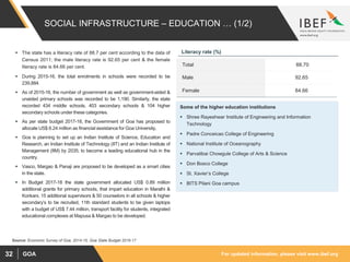 For updated information, please visit www.ibef.orgGOA32
SOCIAL INFRASTRUCTURE – EDUCATION … (1/2)
 The state has a literacy rate of 88.7 per cent according to the data of
Census 2011; the male literacy rate is 92.65 per cent & the female
literacy rate is 84.66 per cent.
 During 2015-16, the total enrolments in schools were recorded to be
239,884.
 As of 2015-16, the number of government as well as government-aided &
unaided primary schools was recorded to be 1,190. Similarly, the state
recorded 434 middle schools, 403 secondary schools & 104 higher
secondary schools under these categories.
 As per state budget 2017-18, the Government of Goa has proposed to
allocate US$ 6.24 million as financial assistance for Goa University,
 Goa is planning to set up an Indian Institute of Science, Education and
Research, an Indian Institute of Technology (IIT) and an Indian Institute of
Management (IIM) by 2035; to become a leading educational hub in the
country.
 Vasco, Margao & Panaji are proposed to be developed as a smart cities
in the state.
 In Budget 2017-18 the state government allocated US$ 0.89 million
additional grants for primary schools, that impart education in Marathi &
Konkani, 15 additional supervisors & 50 counselors in all schools & higher
secondary’s to be recruited, 11th standard students to be given laptops
with a budget of US$ 7.44 million, transport facility for students, integrated
educational complexes at Mapusa & Margao to be developed.
Source: Economic Survey of Goa, 2014-15, Goa State Budget 2016-17
Total 88.70
Male 92.65
Female 84.66
Literacy rate (%)
Some of the higher education institutions
 Shree Rayeshwar Institute of Engineering and Information
Technology
 Padre Conceicao College of Engineering
 National Institute of Oceanography
 Parvatibai Chowgule College of Arts & Science
 Don Bosco College
 St. Xavier’s College
 BITS Pilani Goa campus
 