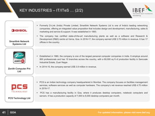 For updated information, please visit www.ibef.orgGOA41
KEY INDUSTRIES – IT/ITeS … (2/2)
 Formerly D-Link (India) Private Limited, Smartlink Network Systems Ltd is one of India’s leading networking
companies, offering an integrated value proposition that includes design and development, manufacturing, sales &
marketing and service & support. It was established in 1993.
 The company has certified state-of-the-art manufacturing plants as well as a software and Research &
Development (R&D) centre at Verna, Goa. In 2016-17, the company earned US$ 3.75 million in revenue. It has 17
offices in the country.
 Established in 1980, the company is one of the largest personal computer companies in India. It employs around
800 professionals and has 15 branches across the country, with a 60,000 sq ft of production facility in Sancoale
Industrial Estate, Zuari Nagar.
 In 2014-15, the company earned US$ 3.9 million in revenue.
 PCS is an Indian technology company headquartered in Mumbai. The company focuses on facilities management
services, software services as well as computer hardware. The company’s net revenue reached US$ 4.75 million
in 2016-17.
 PCS has a manufacturing facility in Goa, where it produces desktop computers, notebook computers and
servers. It has a production capacity of 7,000 to 8,000 desktop computers per month.
Smartlink Network
Systems Ltd
Zenith Computer Pvt
Ltd
PCS Technology Ltd
 