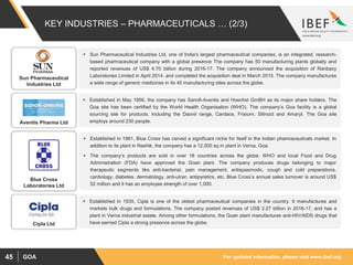 For updated information, please visit www.ibef.orgGOA45
KEY INDUSTRIES – PHARMACEUTICALS … (2/3)
 Established in 1981, Blue Cross has carved a significant niche for itself in the Indian pharmaceuticals market. In
addition to its plant in Nashik, the company has a 12,000 sq m plant in Verna, Goa.
 The company’s products are sold in over 18 countries across the globe. WHO and local Food and Drug
Administration (FDA) have approved the Goan plant. The company produces drugs belonging to major
therapeutic segments like anti-bacterial, pain management, antispasmodic, cough and cold preparations,
cardiology, diabetes, dermatology, anti-ulcer, antipyretics, etc. Blue Cross’s annual sales turnover is around US$
52 million and it has an employee strength of over 1,000.
Blue Cross
Laboratories Ltd
 Sun Pharmaceutical Industries Ltd, one of India's largest pharmaceutical companies, is an integrated, research-
based pharmaceutical company with a global presence The company has 50 manufacturing plants globally and
reported revenues of US$ 4.70 billion during 2016-17. The company announced the acquisition of Ranbaxy
Laboratories Limited in April 2014, and completed the acquisition deal in March 2015. The company manufactures
a wide range of generic medicines in its 45 manufacturing sites across the globe.
Sun Pharmaceutical
Industries Ltd
 Established in May 1956, the company has Sanofi-Aventis and Hoechst GmBH as its major share holders. The
Goa site has been certified by the World Health Organisation (WHO). The company’s Goa facility is a global
sourcing site for products, including the Daonil range, Cardace, Frisium, Stilnoct and AmaryI. The Goa site
employs around 230 people.Aventis Pharma Ltd
 Established in 1935, Cipla is one of the oldest pharmaceutical companies in the country. It manufactures and
markets bulk drugs and formulations. The company posted revenues of US$ 2.27 billion in 2016-17, and has a
plant in Verna industrial estate. Among other formulations, the Goan plant manufactures anti-HIV/AIDS drugs that
have earned Cipla a strong presence across the globe.Cipla Ltd
 