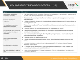 For updated information, please visit www.ibef.orgGOA48
KEY INVESTMENT PROMOTION OFFICES … (1/2)
Agency Description
Goa Industrial Development
Corporation (Goa-IDC)
 It has been established with the purpose of securing land and assisting in fast and orderly establishment of
industries in the 20 designated industrial areas and estates.
Economic Development
Corporation
 This is a state Government-promoted financial institution to operate and manage government-promoted
financial schemes.
 It acts as an investment company and provides financial assistance to entrepreneurs for starting as well as
expanding business units.
The Goa State Infrastructure
Development Corporation
 This was set up as a Special Purpose Vehicle (SPV), with the basic aim to develop infrastructure in a time-
bound manner.
Goa Handicrafts Rural and Small
Scale Industries Development
Corporation
 It promotes traditional arts and crafts, fashioned by the state’s artists and artisans.
 It performs functions related to procurement and distribution of indigenous and imported raw material,
especially for small scale units.
 It has been instrumental in starting the ‘Deen Dayal Swayamrojgar Yojana’, a scheme to develop self-
employment opportunities for the youth.
Goa Tourism Development
Corporation
 It promotes tourism and related activities in Goa.
 It focuses on developing eco-tourism, heritage tourism, adventure tourism, medical tourism and event
tourism.
Goa Horticulture Corporation
 It promotes investments in export-oriented projects, especially for the cultivation of exotic fruits and
vegetables, floriculture, etc.
 It is entrusted with the development of horticulture estates and establishment of sales outlets for local
produce through establishments called ‘Krishi Ghars’.
Info Tech Corporation of Goa Ltd
(ITG)
 It looks after the development of IT-related infrastructure, ITeS and implementation of the government’s
e-governance objectives.
 