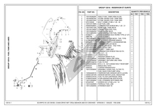 Comprehensive Parts Catalogue for Mahindra Scorpio NEF CRDe Diesel ...