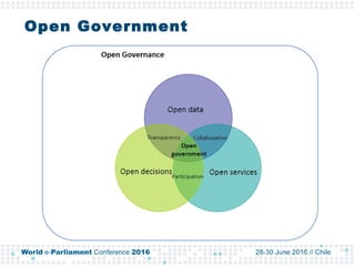 Open Government
 