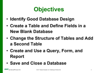 ObjectivesIdentify Good Database DesignCreate a Table and Define Fields in a New Blank DatabaseChange the Structure of Tables and Add a Second TableCreate and Use a Query, Form, and ReportSave and Close a Database