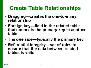 The one side—typically the primary key