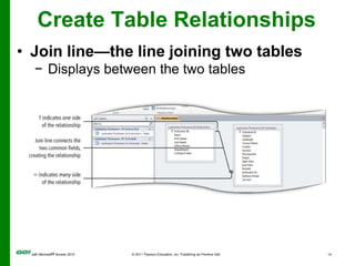 Referential integrity—set of rules to ensure that the data between related tables is validCreate Table RelationshipsJoin line—the line joining two tables