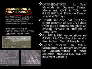 DISCUSSIONS &
CONCLUSIONS
Nano-Additions never resulted in any
appreciable change in PHYSICAL
CHARACTERISTICS of Cement –
COLOUR,SHAPE,SIZE,WEIGHT,DENSITY
Nano-Additions in PCE for
CNT/TiO2 REDUCED THE SETTING
TIME[From 3 Days to 1.5 Day]
OPTIMIZATIONS for Nano
Materials in Ordinary Cement
Mortar -nS, CNT & TiO2 are
0.75%,0.02% & 1% w.r.to Cement
weight at 28 Days
 Results indicate that for OPC,
slight increase of Ns/CNT dose
from the optimized one gives an
overall increase in strength in
Long Term
For PPC & PSC optimizations are
0.75% nS & 0.5% nS which remains
fixed for both Short & Long Terms
Further research on MICRO
STRUCTURAL studies are necessary
for Characterization of Nano
Materials -XRD,SEM-EDS,TEM,AFM
in Cement Concrete
 