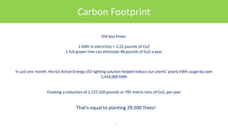 6
Carbon Footprint
That’s equal to planting 29,500 Trees!
Did you know:
1 kWh in electricity = 1.22 pounds of Co2
1 full-grown tree can eliminate 48 pounds of Co2 a year
In just one month, the Go Active Energy LED lighting solution helped reduce our clients' yearly kWh usage by over
1,416,000 kWh
Creating a reduction of 1,727,520 pounds or 785 metric tons of Co2, per year
 