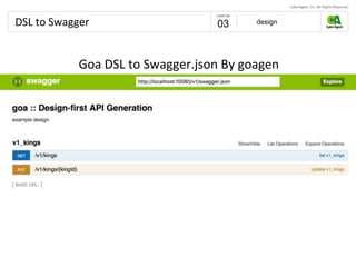 DSL to Swagger design03
Goa DSL to Swagger.json By goagen
 
