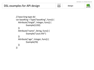 DSL examples for API design design03
// base king type dsl
var baseKing = Type("baseKing", func() {
Attribute("kingId", Integer, func() {
Example(1192)
})
Attribute("name", String, func() {
Example("Louis XIV")
})
Attribute("age", Integer, func() {
Example(76)
})
})
 