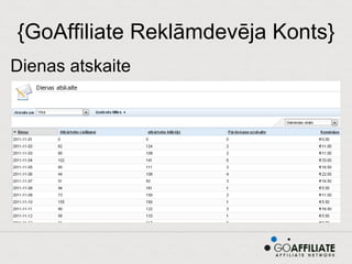 {GoAffiliate Reklāmdevēja Konts} Dienas atskaite 
