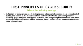 35
FIRST PRINCIPLES OF CYBER SECURITY
Where the industry must go
1. Indication of compromise needs to improve as attacks a...
