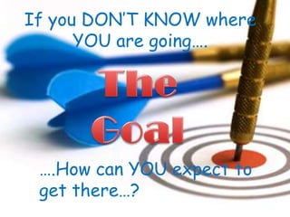 If you DON’T KNOW where YOU are going…. The  Goal ….How can YOU expect to get there…? 
