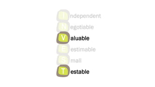 I
N
V
E
S
T

ndependent

egotiable
aluable
estimable
mall
estable

 
