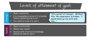 Provide

Basic mechanics
It is impossible to know if it is doable
before validating this much
You need to know it to use it

Satisfy

Levels of attainment of goals

Basic functionality
Meets user needs
Anyone with minimum knowledge
should be able to use it

“It’s a proof of concept... Without
this, the experience is broken... I
would never go live with only
this...”

 