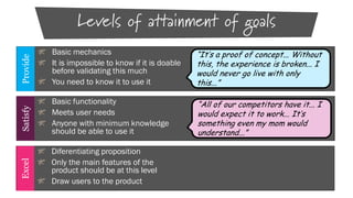 Provide

Basic mechanics
It is impossible to know if it is doable
before validating this much
You need to know it to use it

“It’s a proof of concept... Without
this, the experience is broken... I
would never go live with only
this...”

Satisfy

Basic functionality
Meets user needs
Anyone with minimum knowledge
should be able to use it

“All of our competitors have it... I
would expect it to work... It’s
something even my mom would
understand...”

Excel

Levels of attainment of goals

Diferentiating proposition
Only the main features of the
product should be at this level
Draw users to the product

 