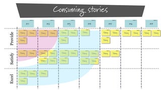 Excel

Satisfy

Provide

Consuming stories
Story

Story

Story

Story

Story

Story

Story

Story

Story

Story

Story

Story

Story

Story

Story

Story

Story

Story

Story

Story

Story

Story

Story

Story

Story

Story

Story

Story

Story

Story

Story

Story

Story

Story

Story

 
