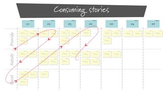 Excel

Satisfy

Provide

Consuming stories
Story

Story

Story

Story

Story

Story

Story

Story

Story

Story

Story

Story

Story

Story

Story

Story

Story

Story

Story

Story

Story

Story

Story

Story

Story

Story

Story

Story

Story

Story

Story

Story

Story

Story

Story

 
