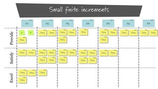 Excel

Satisfy

Provide

Small finite increments




Story

Story

Story

Story

Story

Story

Story

Story

Story

Story

Story

Story

Story

Story

Story

Story

Story

Story

Story

Story

Story

Story

Story

Story

Story

Story

Story

Story

Story

Story

Story

Story

Story

 