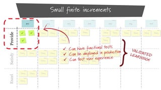 Excel

Satisfy

Provide

Small finite increments




Story

Story

Story

Story

Story

Story

Story

Story

Story

Story

Story

Story

Story

Story



Story

Story

Story

Story

Story

Story

Story

Story

Story

Story

Story

Story

Story

Story

Story

Story

Story

Story

 