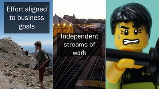 Effort aligned
to business
goals
Independent
streams of
work

 