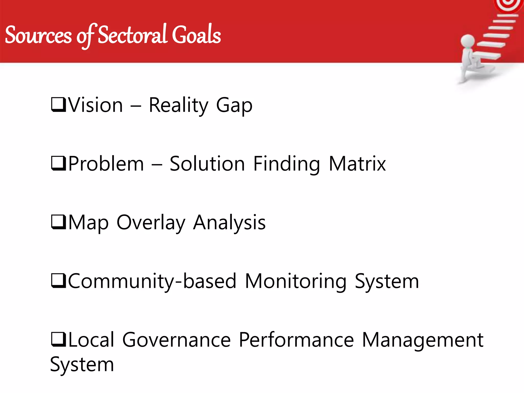 Sources of Sectoral Goals
Vision – Reality Gap
Problem – Solution Finding Matrix
Map Overlay Analysis
Community-based Monitoring System
Local Governance Performance Management
System
 
