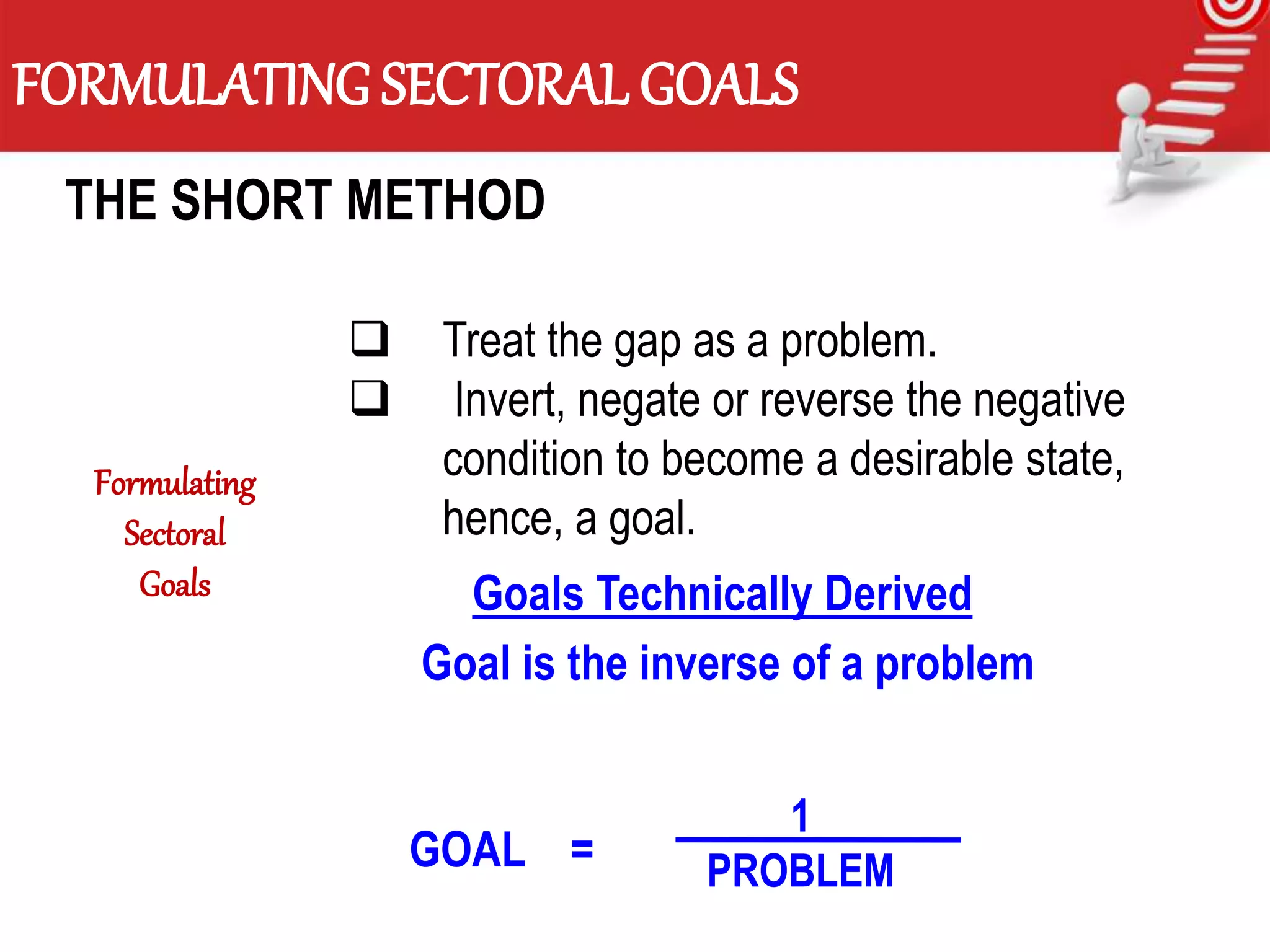 FORMULATING SECTORAL GOALS
THE SHORT METHOD
 Treat the gap as a problem.
 Invert, negate or reverse the negative
condition to become a desirable state,
hence, a goal.
Goals Technically Derived
Goal is the inverse of a problem
GOAL =
1
PROBLEM
Formulating
Sectoral
Goals
 