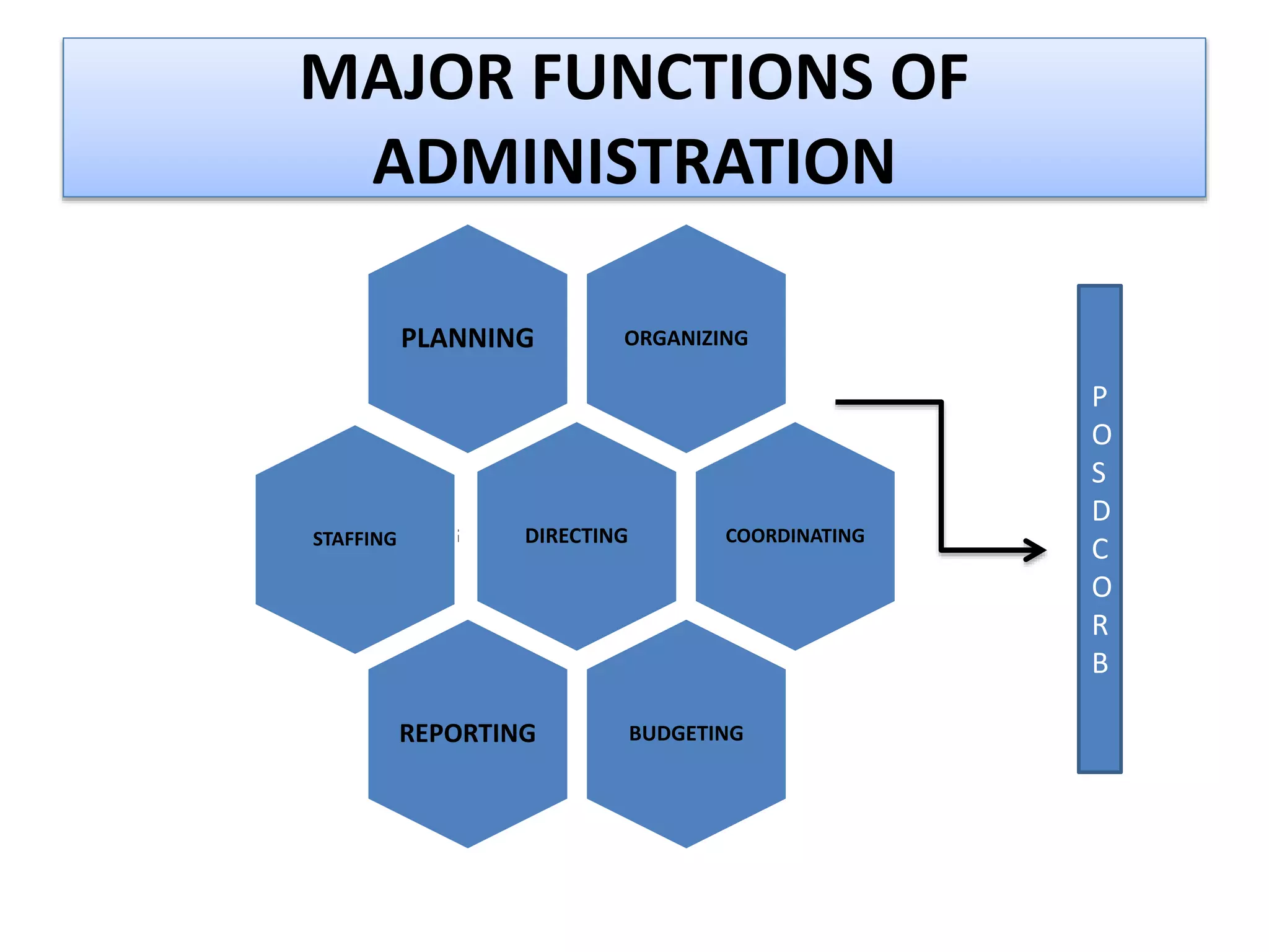 School Governance and Supervision: Goal functions-principles-theory in ...