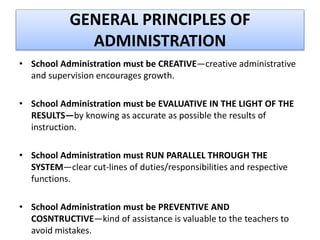 School Governance and Supervision: Goal functions-principles-theory in ...