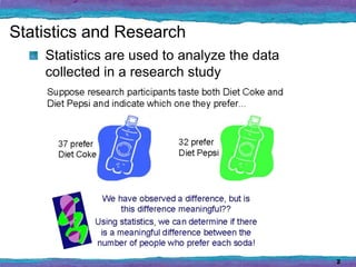 Statistics and Research
    Statistics are used to analyze the data
    collected in a research study




                                              2
 