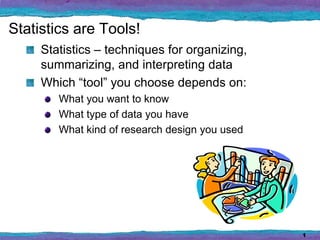Statistics are Tools!
     Statistics – techniques for organizing,
     summarizing, and interpreting data
     Which “tool” you choose depends on:
        What you want to know
        What type of data you have
        What kind of research design you used




                                                1
 