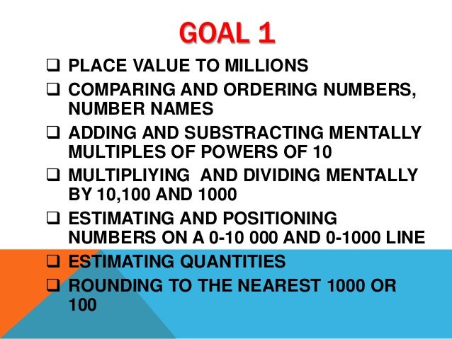 PLACE VALUE TO MILLIONS