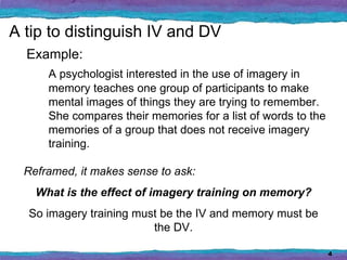 A tip to distinguish IV and DV
  Example:
      A psychologist interested in the use of imagery in
      memory teaches one group of participants to make
      mental images of things they are trying to remember.
      She compares their memories for a list of words to the
      memories of a group that does not receive imagery
      training.

  Reframed, it makes sense to ask:
    What is the effect of imagery training on memory?
  So imagery training must be the IV and memory must be
                         the DV.

                                                               4
 