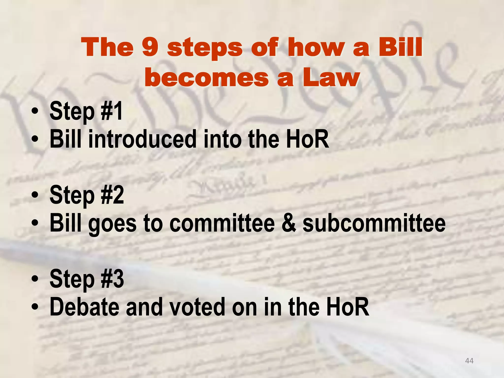 41VetoStep #8When the President rejects a Bill 