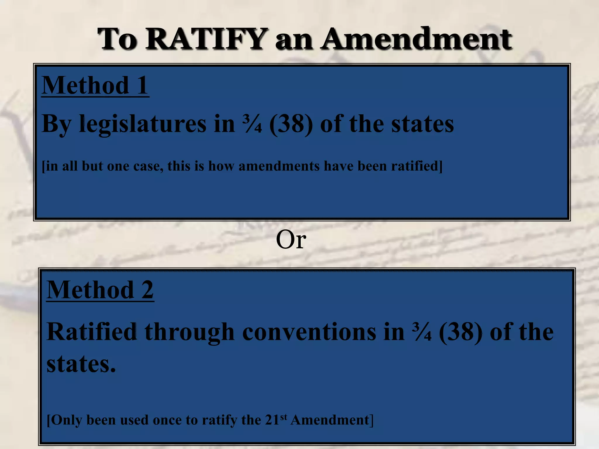 The Constitution and the Amendment Process (Article V)