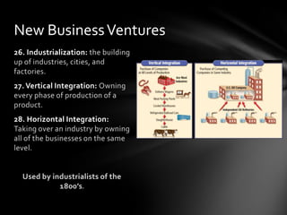 New Business Ventures
26. Industrialization: the building
up of industries, cities, and
factories.
27. Vertical Integration: Owning
every phase of production of a
product.
28. Horizontal Integration:
Taking over an industry by owning
all of the businesses on the same
level.

Used by industrialists of the
1800’s.

 